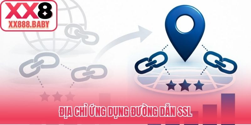 Địa chỉ ứng dụng đường dẫn SSL