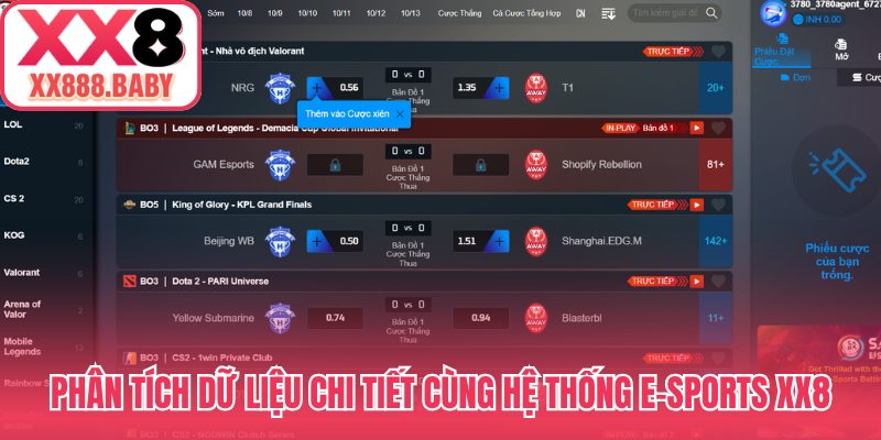 Phân tích dữ liệu chi tiết cùng hệ thống E-sports XX8