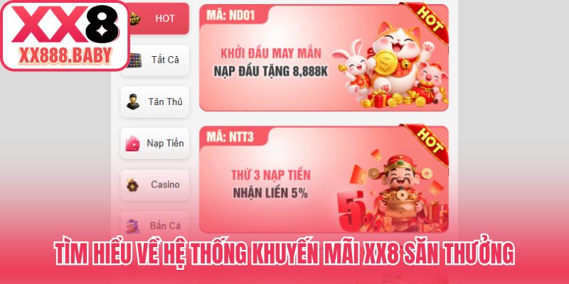Tìm hiểu về hệ thống khuyến mãi XX8 săn thưởng